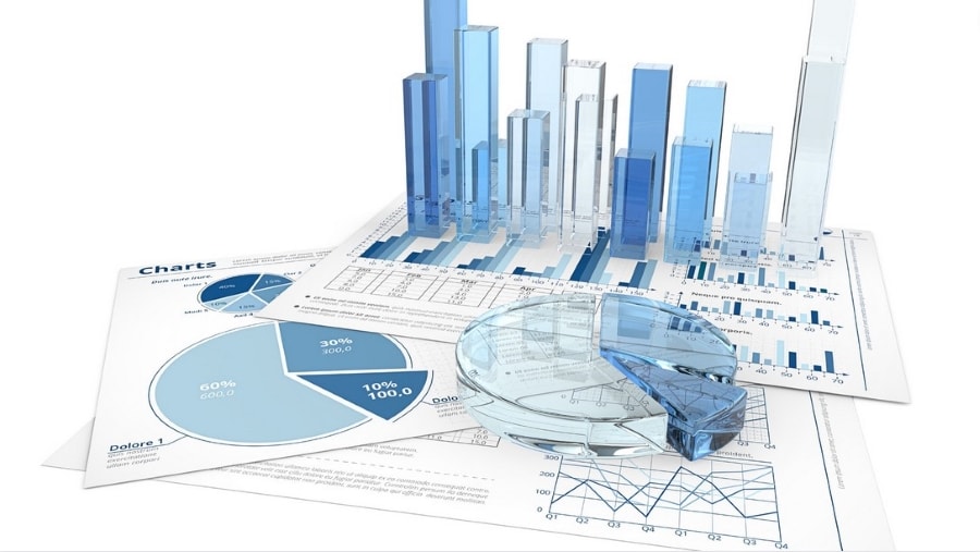 eCommerce Metrics