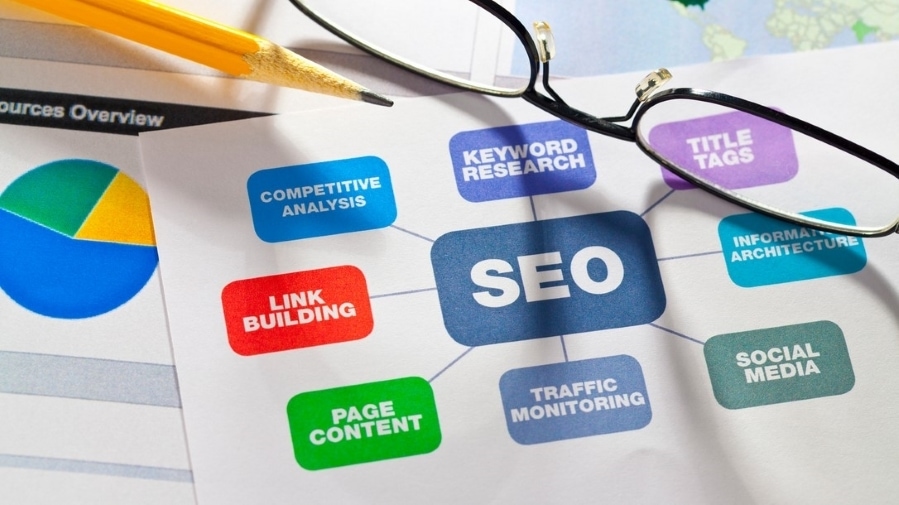 SEO Deliverables