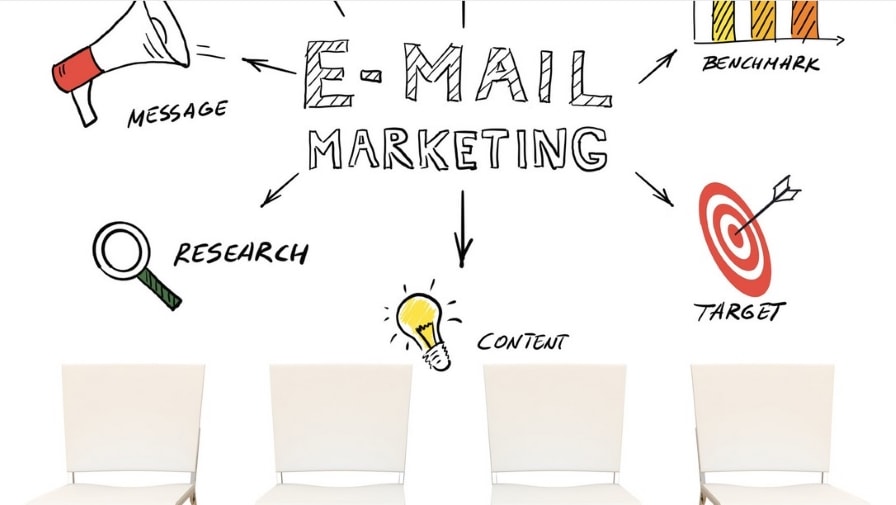 Email Marketing Strategies