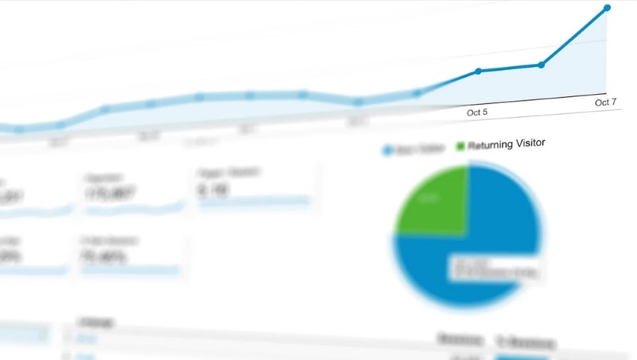 Google Analytics Metrics