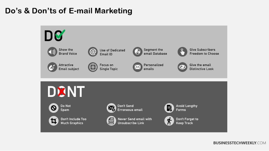Advanced Email Marketing - Do and Donts