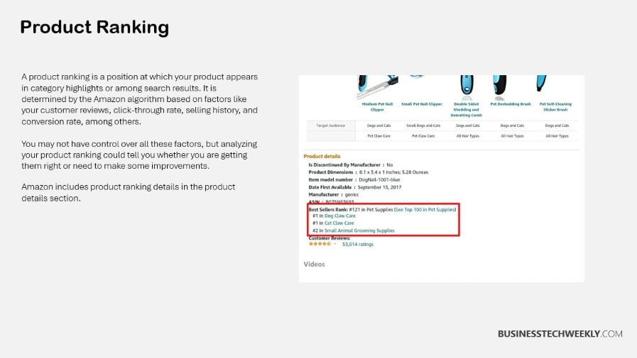 Amazon KPIs - Product Ranking