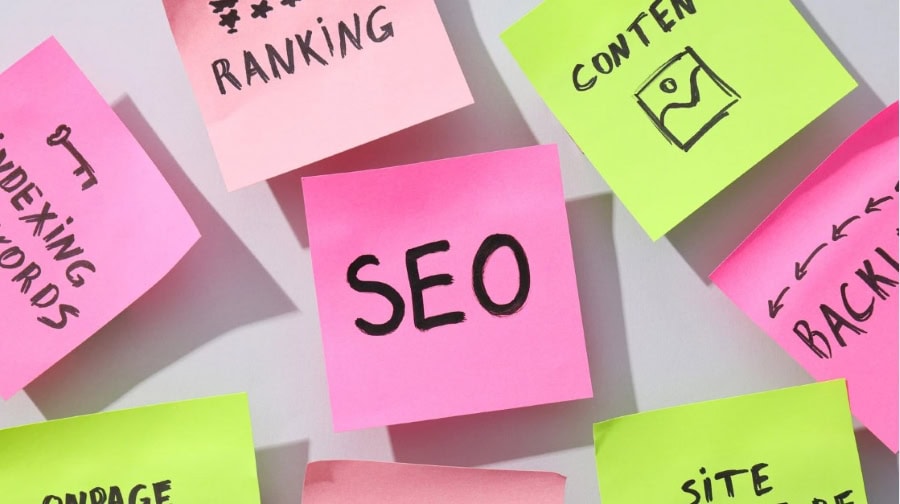 ROI of Marketing Automation