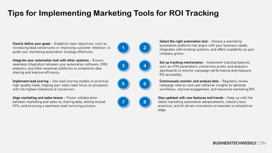 Tips for Tracking ROI of Marketing Automation