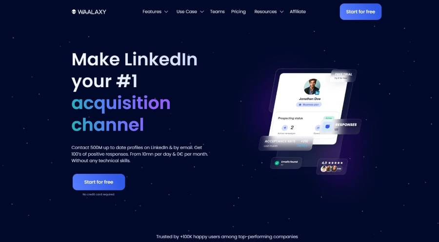 Linkedin Automation - Waalaxy