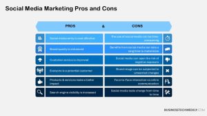 How to Successfully Market Your Business Without Social Media ...